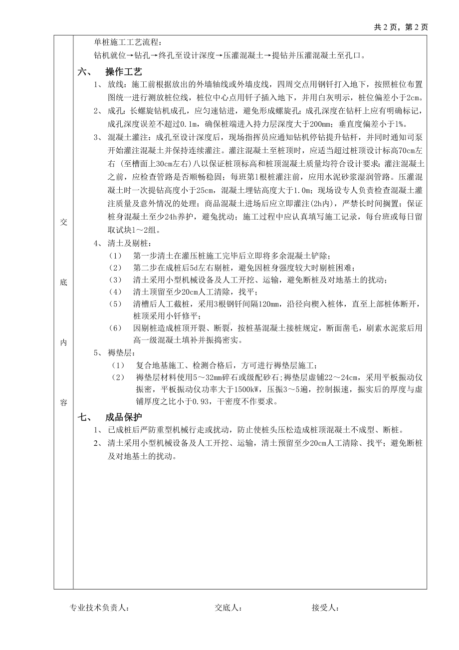 15CFG桩复合地基处理工程参考模板范本.doc_第2页