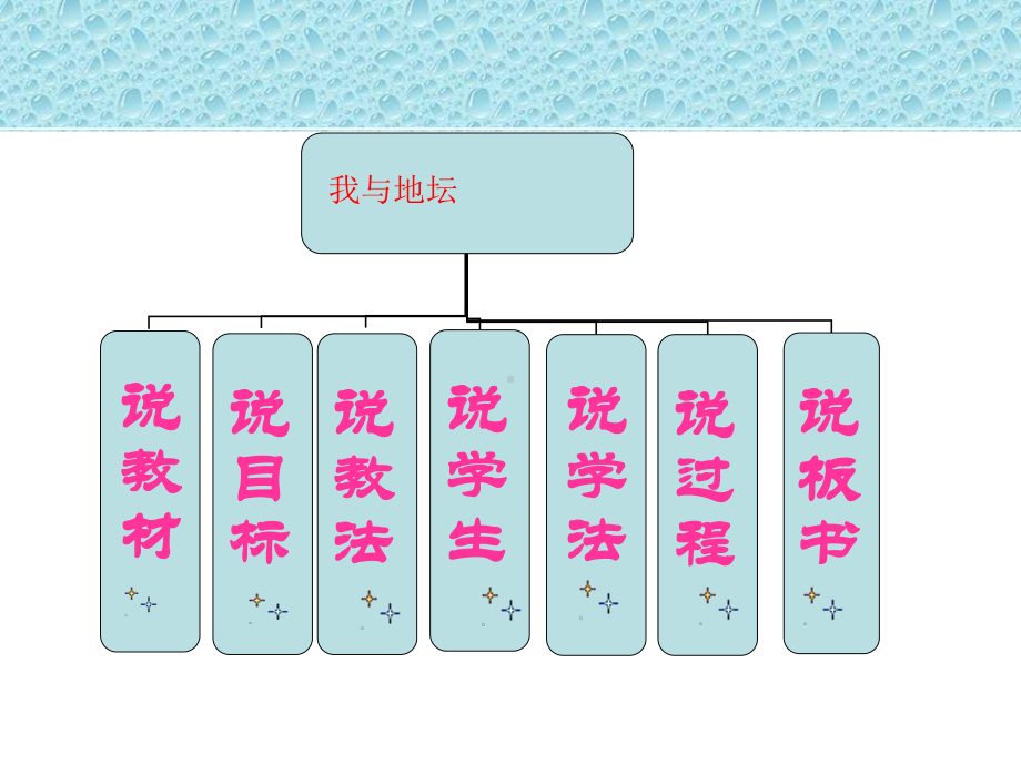 人教版高中语文优质课件-我与地坛课件.ppt_第2页