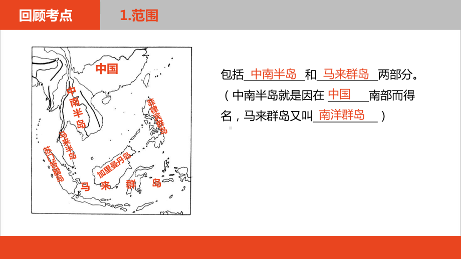 人教教材《东南亚》课件1.pptx_第3页