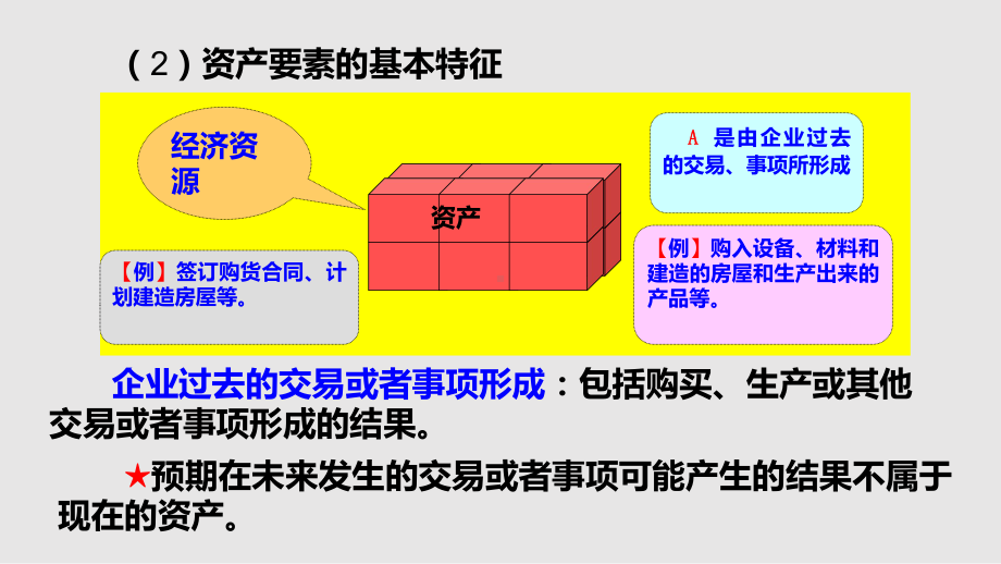 会计要素课件.pptx_第3页