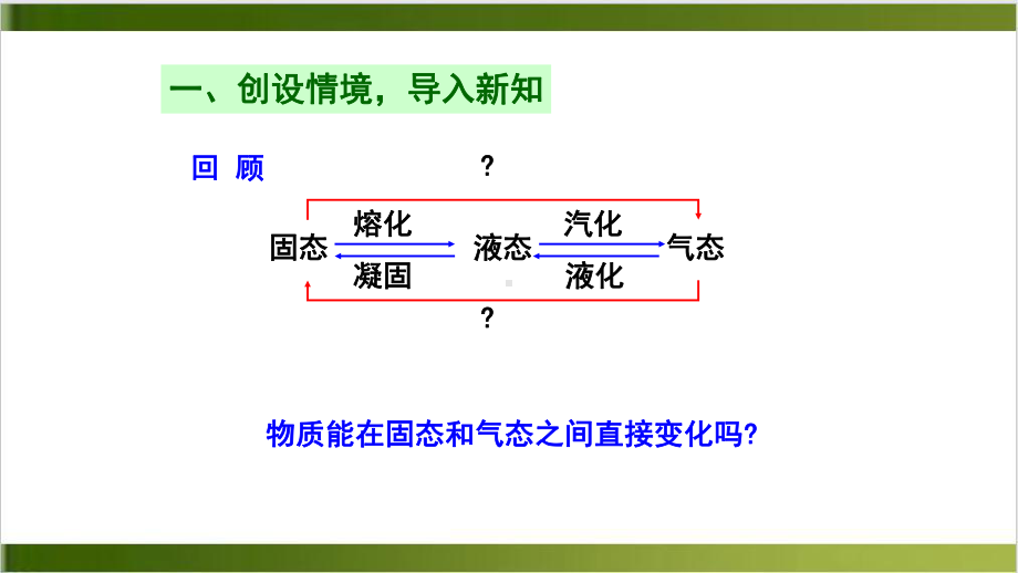 人教版教材《升华和凝华》1课件.ppt_第2页