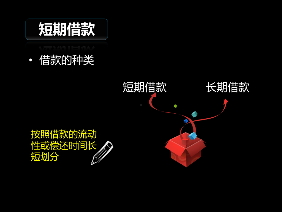 会计基础(长短期借款)课件.pptx_第2页