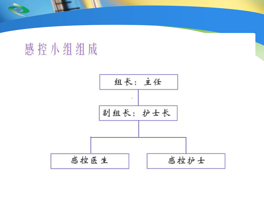 临床护士培训课件.ppt_第3页