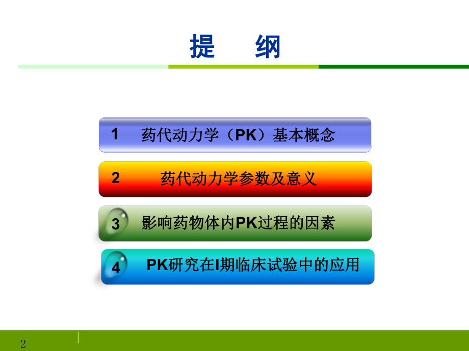 人体药代动力学在药物临床评价中的作用课件.pptx_第2页