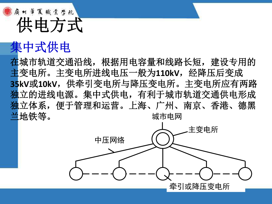 供电设备故障应急处理课件.ppt_第3页