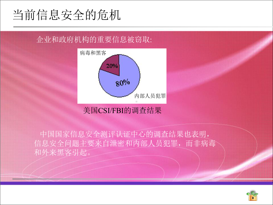 企业信息安全管理对策课件.ppt_第2页