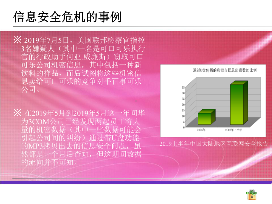 企业信息安全管理对策课件.ppt_第3页