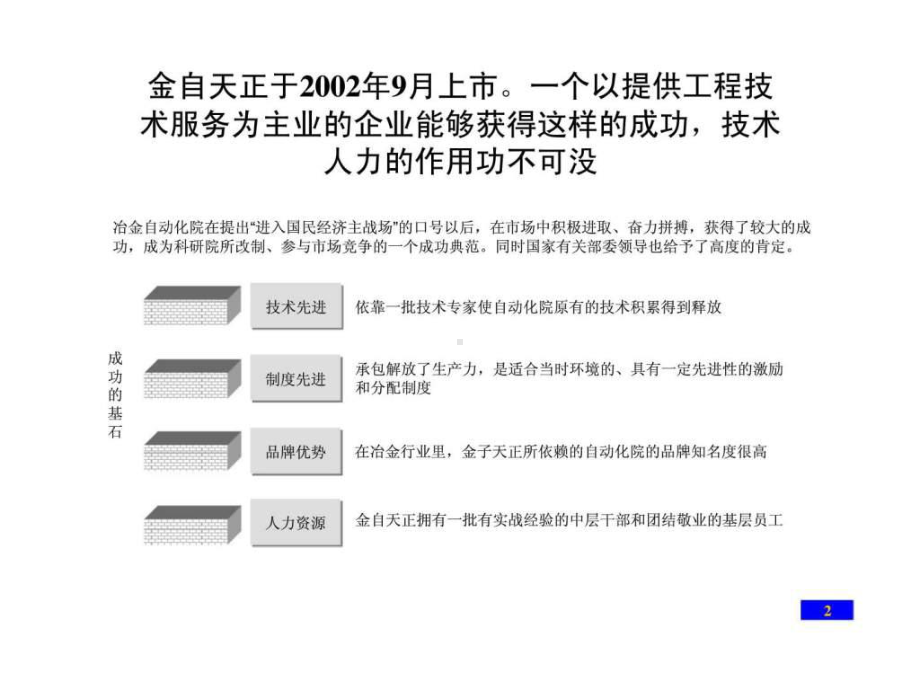 人力资源管理诊断及改进建议报告课件.ppt_第3页