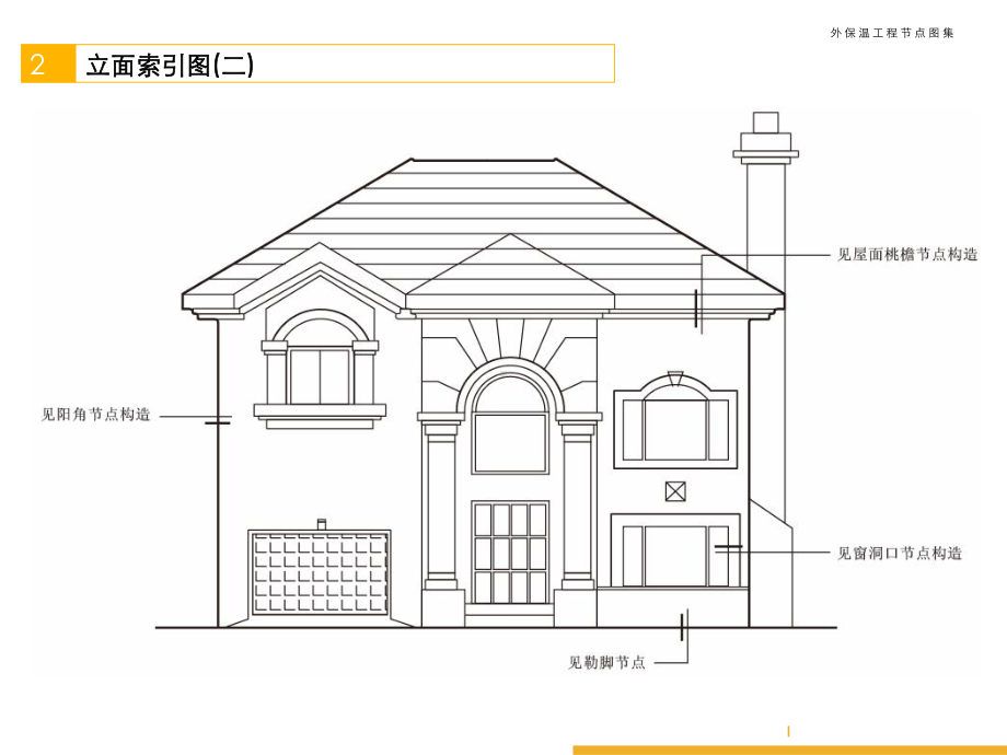 保温工程节点图集课件.ppt_第3页