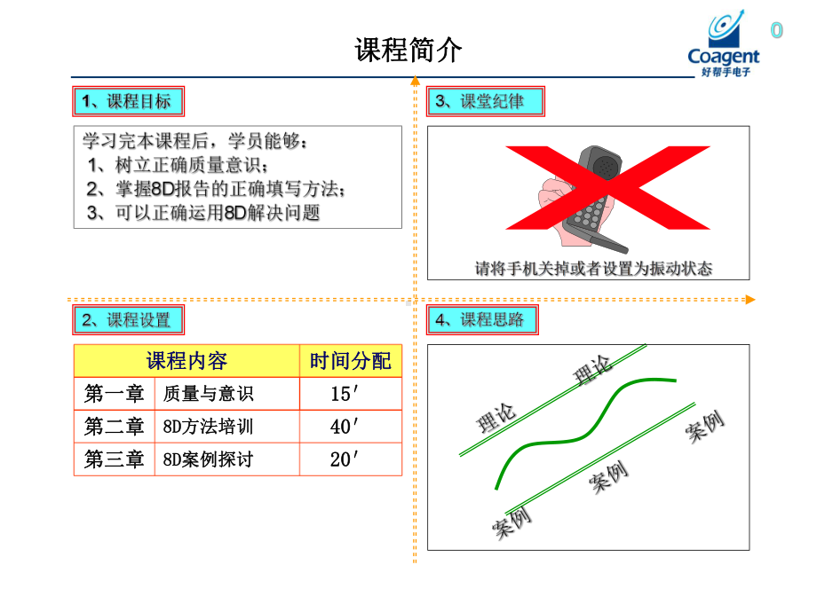 供方品质培训教材课件.ppt_第2页