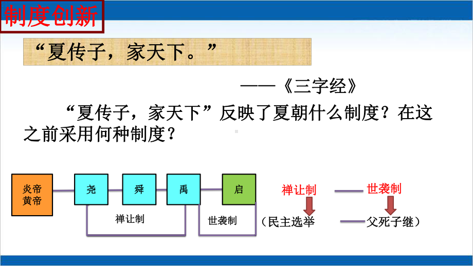 人教部编版七级历史上册-夏商周的更替课件.pptx_第3页