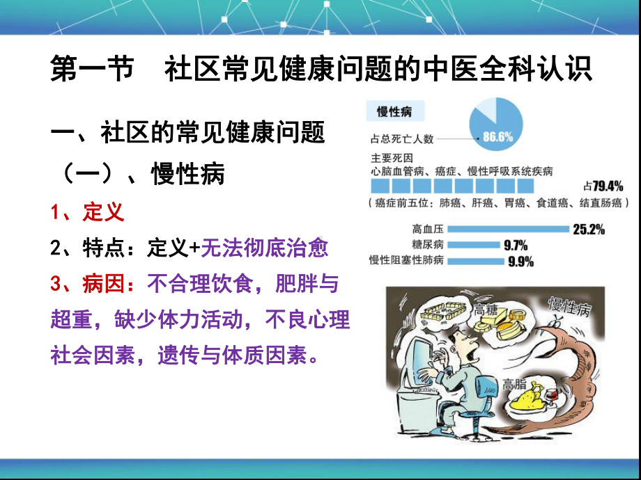 中医全科医学概论09课件.ppt_第2页