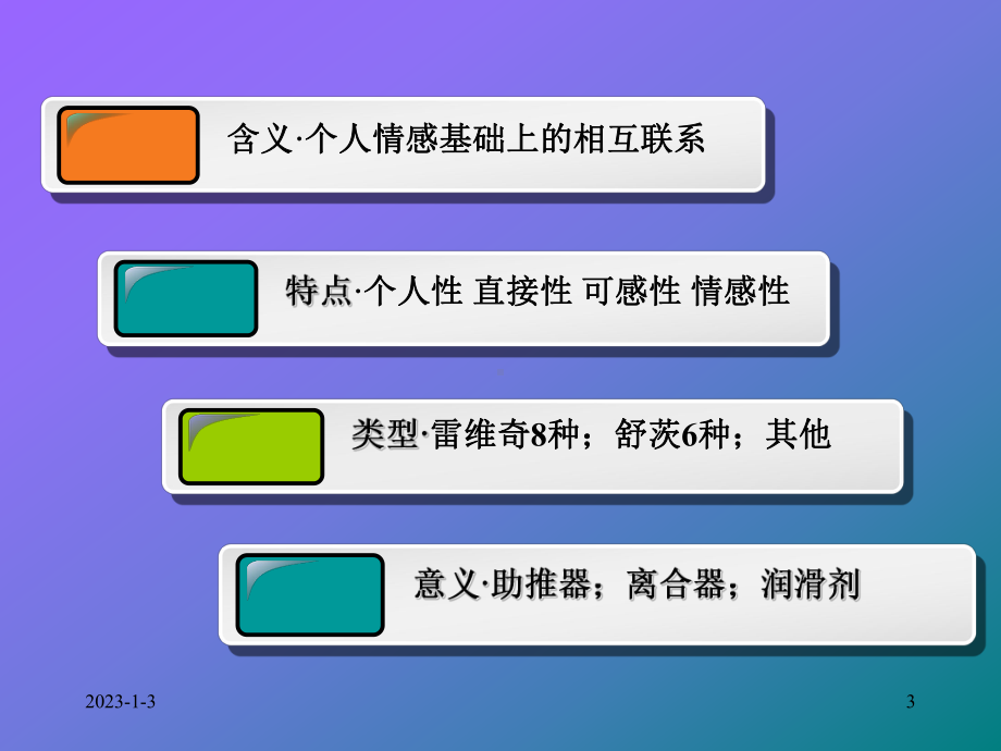 人际关系的意义、特点、类型以及建立人际关系的因素课件.ppt_第3页