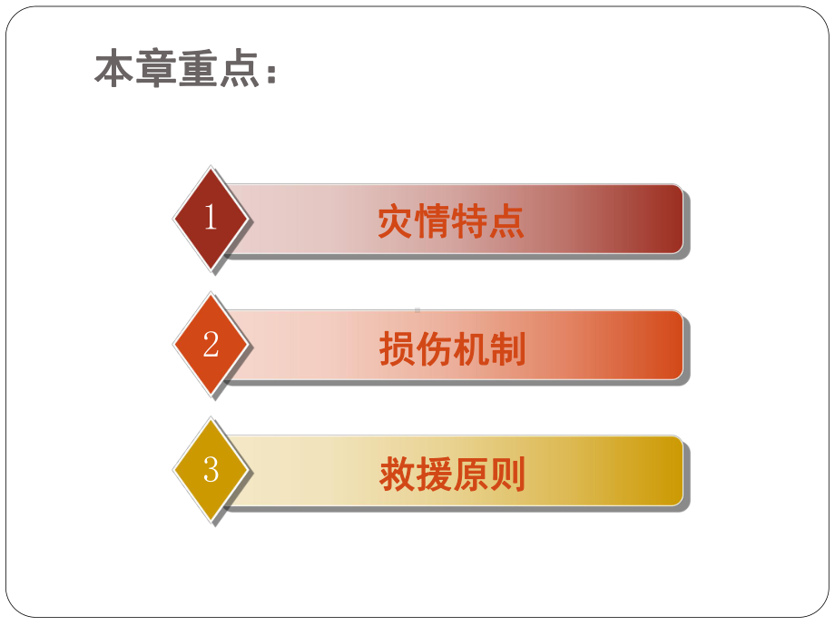 事故灾难应急医学救援课件.ppt_第3页