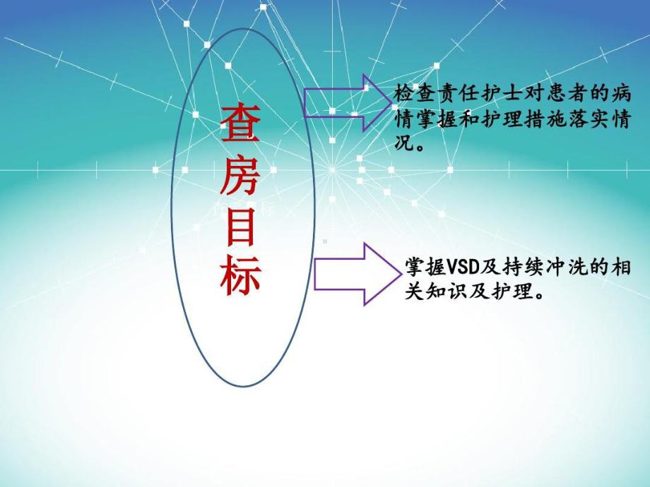 下肢毁损伤护理查房共26张课件.ppt_第2页