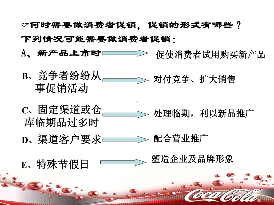 促销管理课程讲义(-31张)课件.ppt_第3页