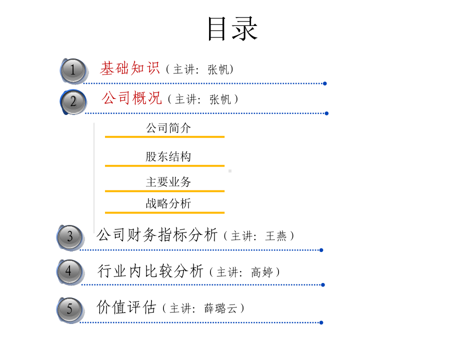 企业价值评估案例讲义课件.ppt_第3页