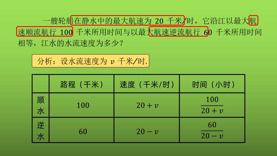 人教版数学八年级上册《分式方程》优课一等奖创新课件.pptx_第3页