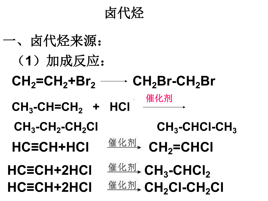 人教版选修5-卤代烃课件.ppt_第1页