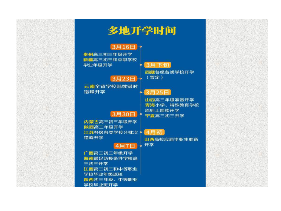 中小学新冠肺炎疫情防控中小学开学准备主题班会23张课件.ppt_第2页