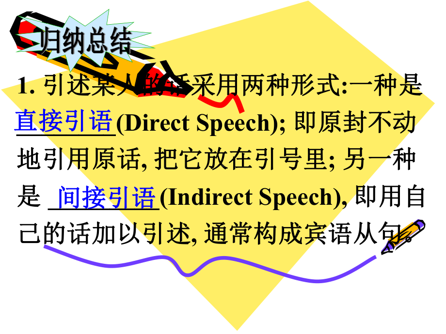 人教高中英语必修1Unit1Grammar课件.ppt--（课件中不含音视频）_第3页