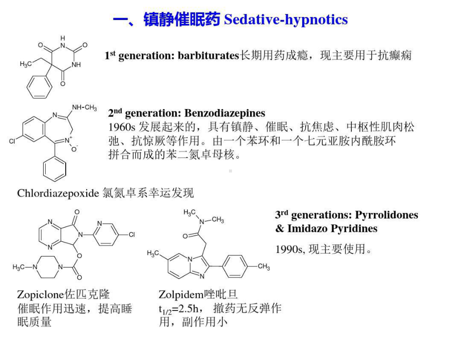 作用神经系统的药物共48张课件.ppt_第2页