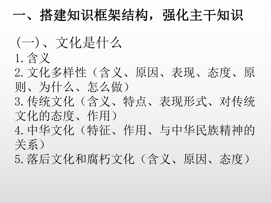 人教版高中政治复习课件：《文化生活》高考一轮复习备考策略.ppt_第3页