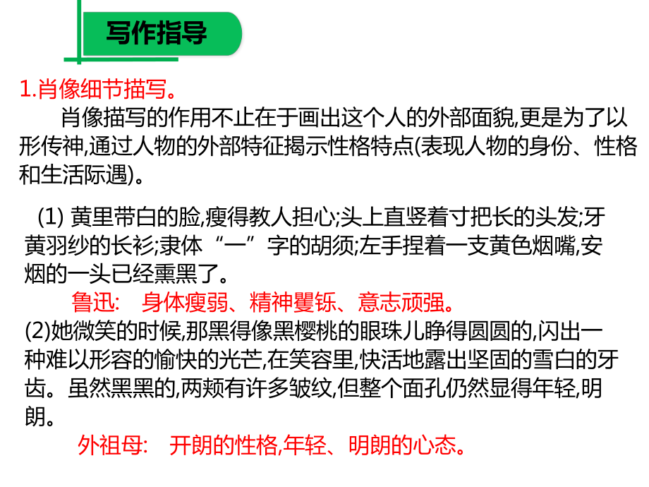 人教部编版七级下册-写作《写出人物的精神》课件-.pptx_第3页