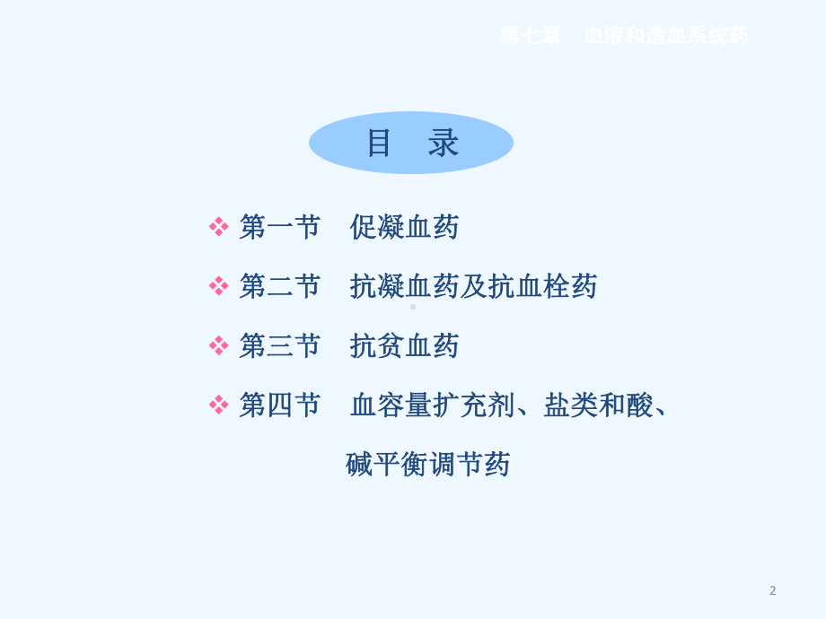 七章血液和造血系统药课件.ppt_第2页