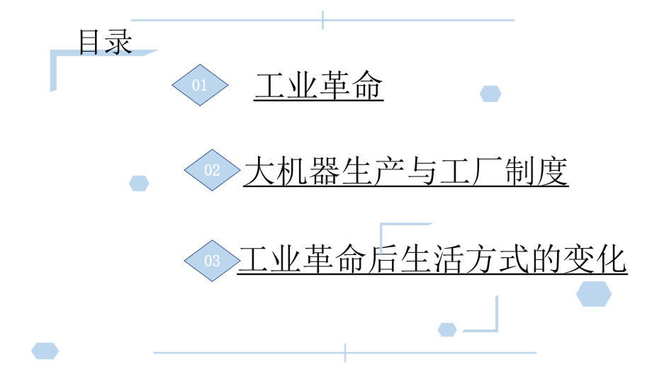 人教版选择性必修二古代的生产工具与劳作33课件.pptx_第2页