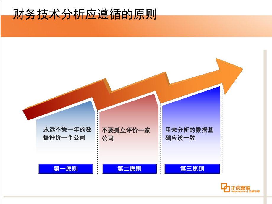 企业财务报表解读和分析课件.ppt_第3页