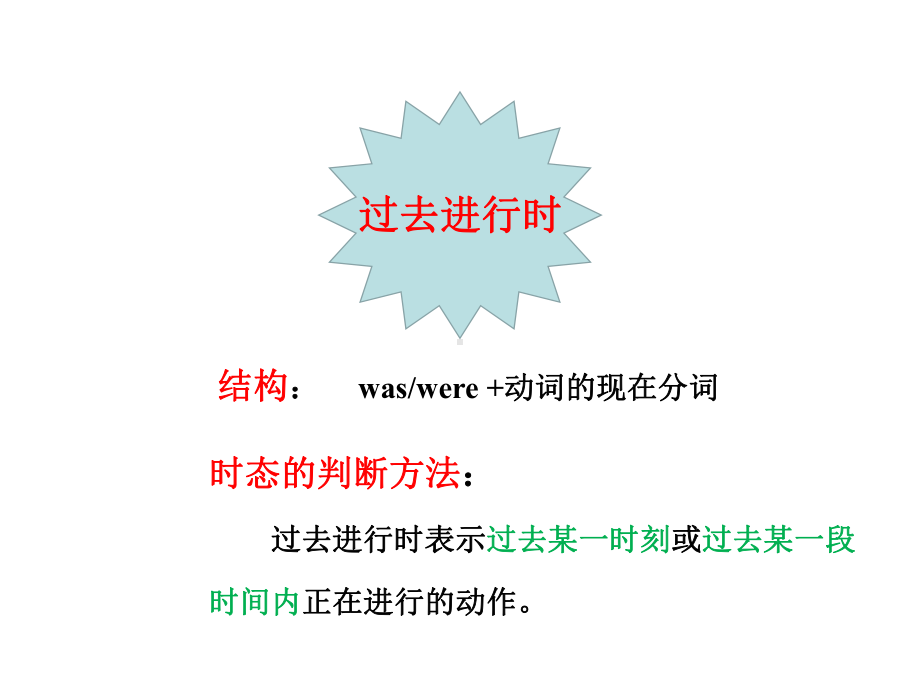 中考复习：过去进行时和被动语态(共23)课件.pptx_第3页