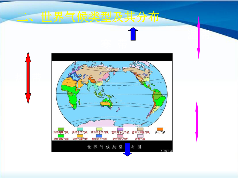 世界的气候版(人教版)1课件.ppt_第3页