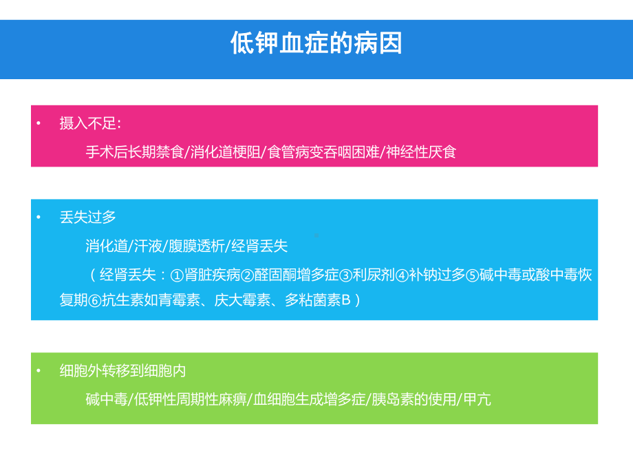 低钾血症的诊治课件.ppt_第3页