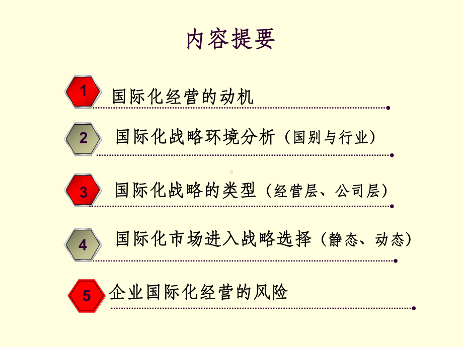 企业国际化发展战略课件.ppt_第2页