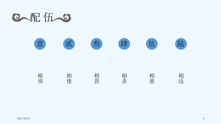 中药配伍原则及禁忌(47张)课件.ppt_第3页