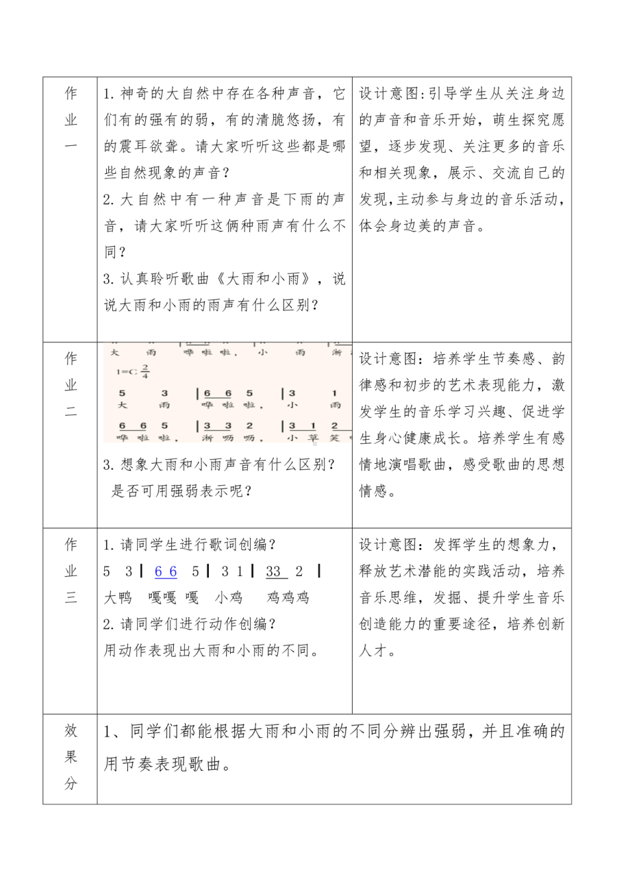 最新“双减”背景下： 小学音乐作业设计方案.pdf_第2页