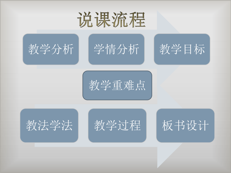 从贞观之治到开元盛世课件部编版1.pptx_第2页