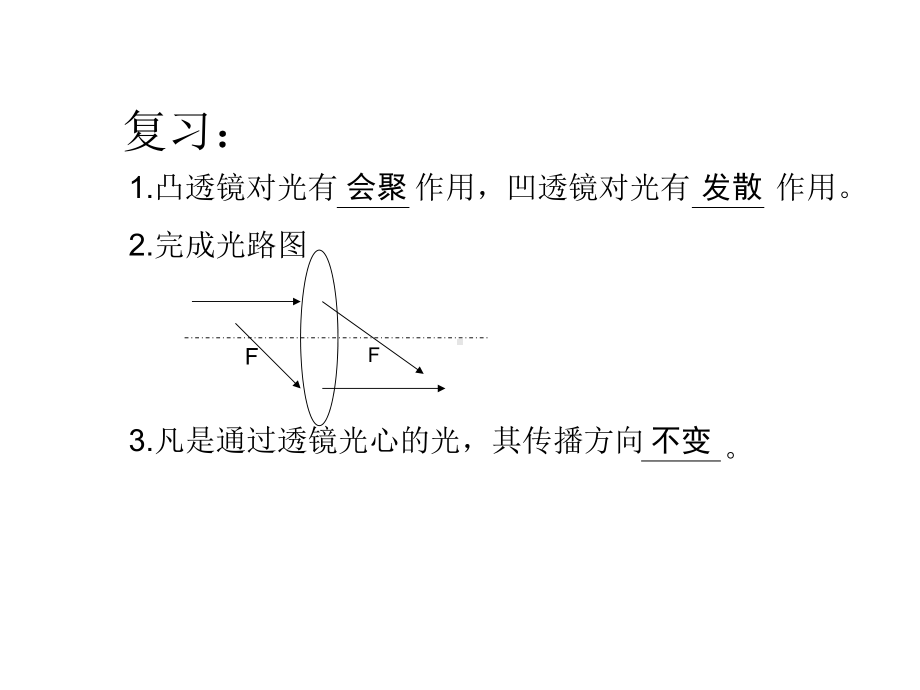 人教版《生活中的透镜》课件1.ppt_第2页