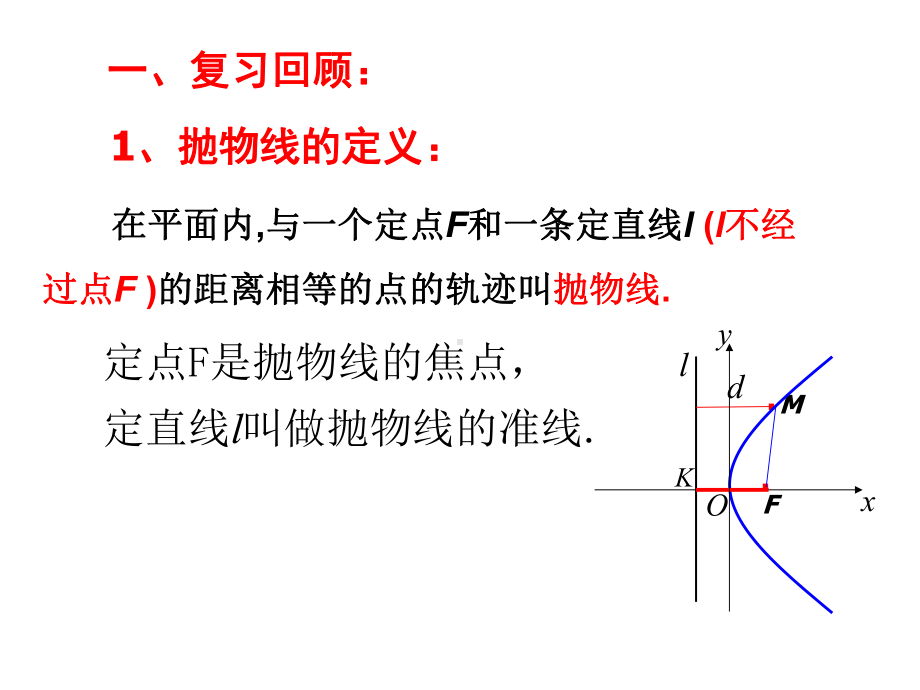 人教高中数学抛物线课件.ppt_第2页