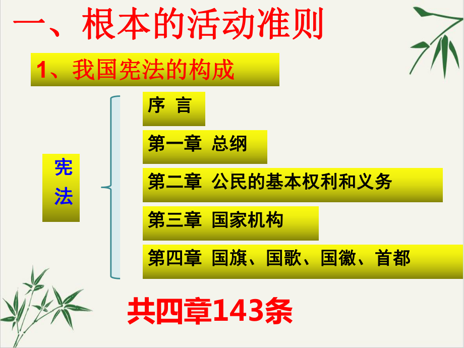 保障宪法实施部编版1课件.ppt_第3页