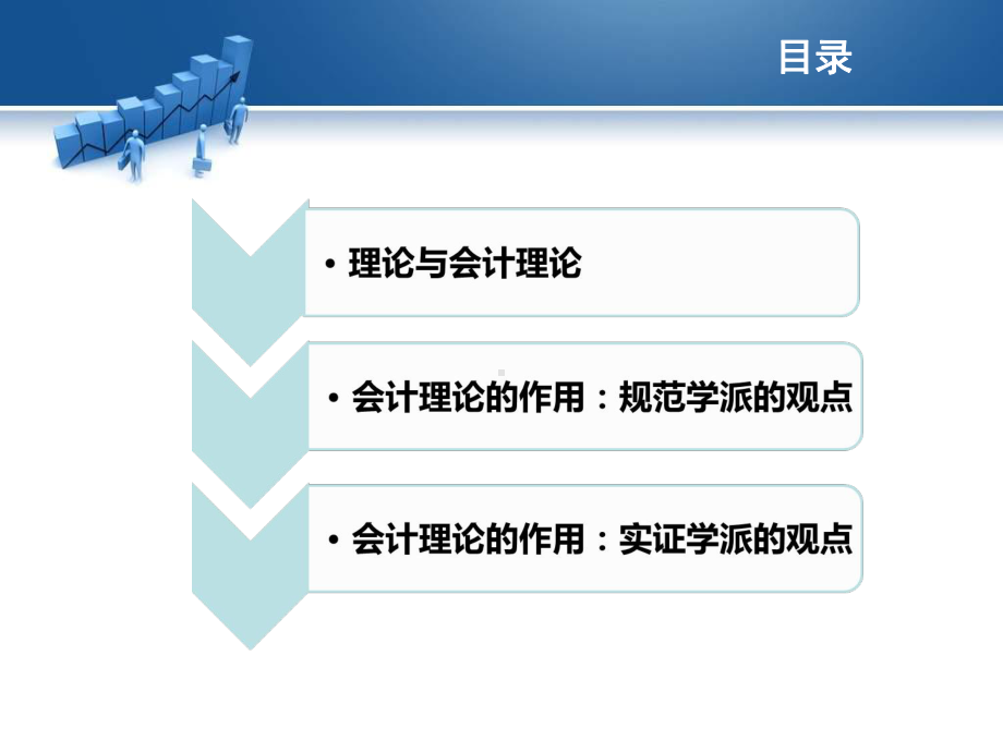 会计理论的含义第一章课件.ppt_第2页