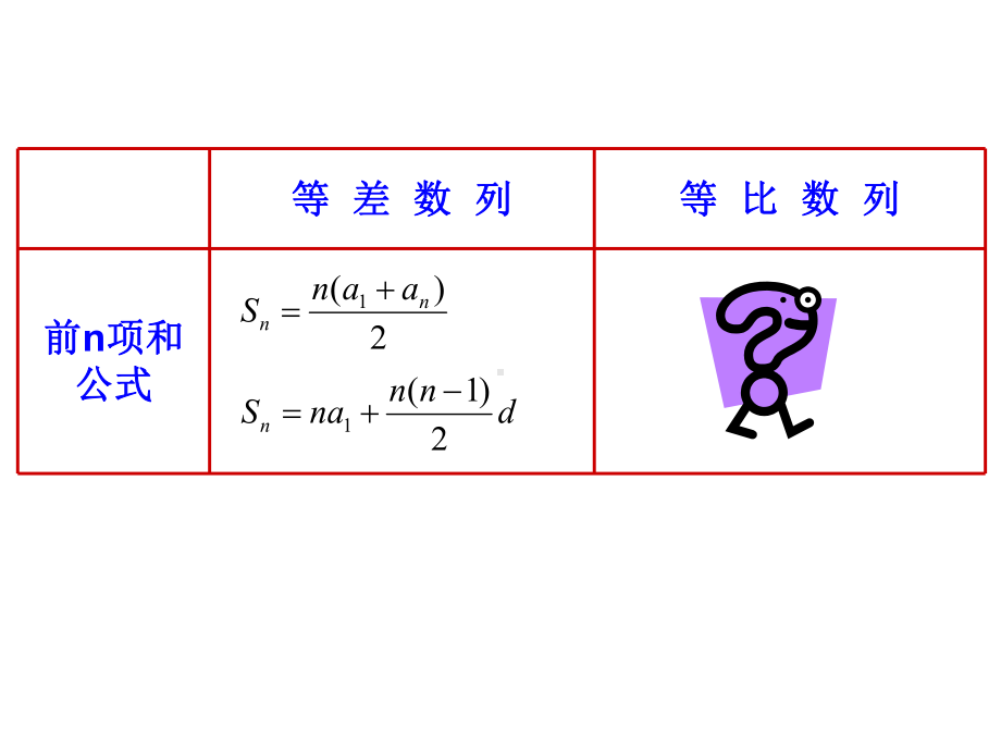 人教高中数学等比数列课件.pptx_第3页