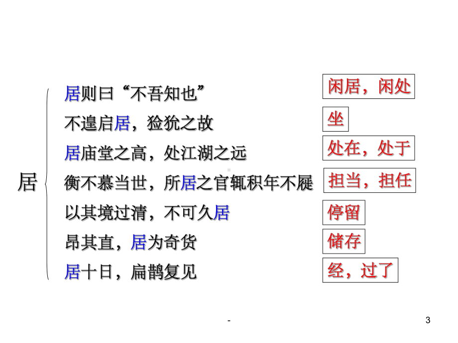 侍坐知识点课件.ppt_第3页