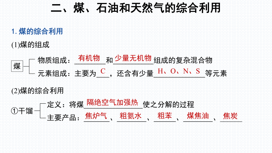 人教版新教材《自然资源的开发利用》1课件.pptx_第3页