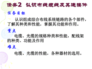 任务2-认识布线缆线及其连接件(理论三、四)课件.ppt