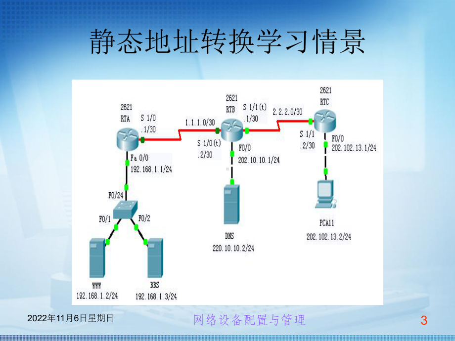 交换机路由器配置与管理课件第23章-网络地址转换.ppt_第3页