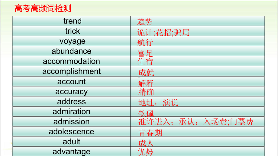 人教版高考英语冲刺复习八)课件.pptx_第2页