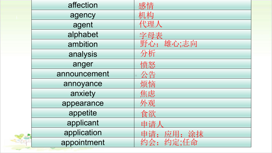 人教版高考英语冲刺复习八)课件.pptx_第3页