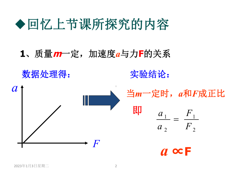 人教版牛顿第二定律课件2.pptx_第2页